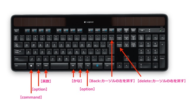 Windows用キーボードをmacで使うためには オフィース絵夢の企業成長ブログ