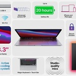 驚きの性能 M1チップ搭載 Macbook Air 2020